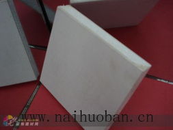 上海建材市場防火門專用板銷售分析與發展前景